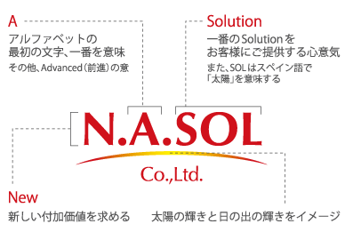 N.A.SOL Co.,Ltd.